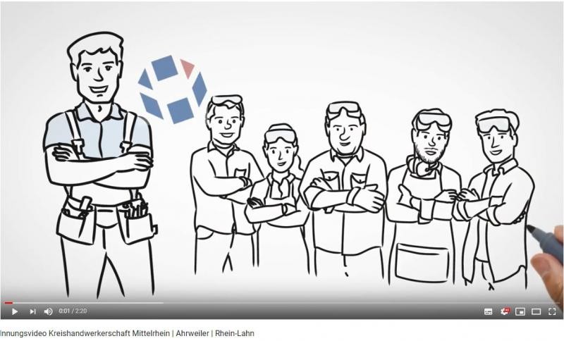 Was macht eine Innung? - Film